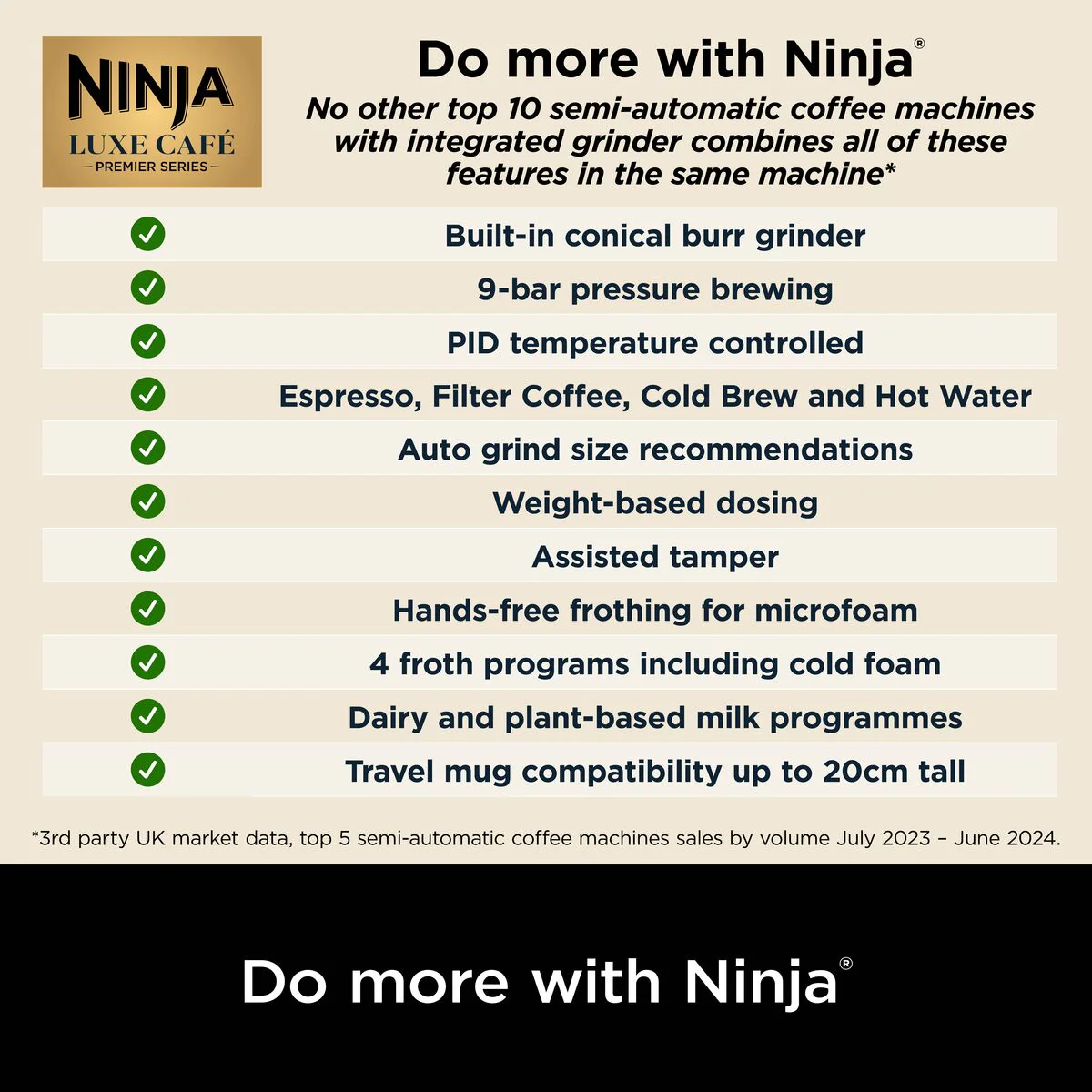 Ninja Luxe Café Premier Espresso Machine - Black ES601UKBK - Image 8