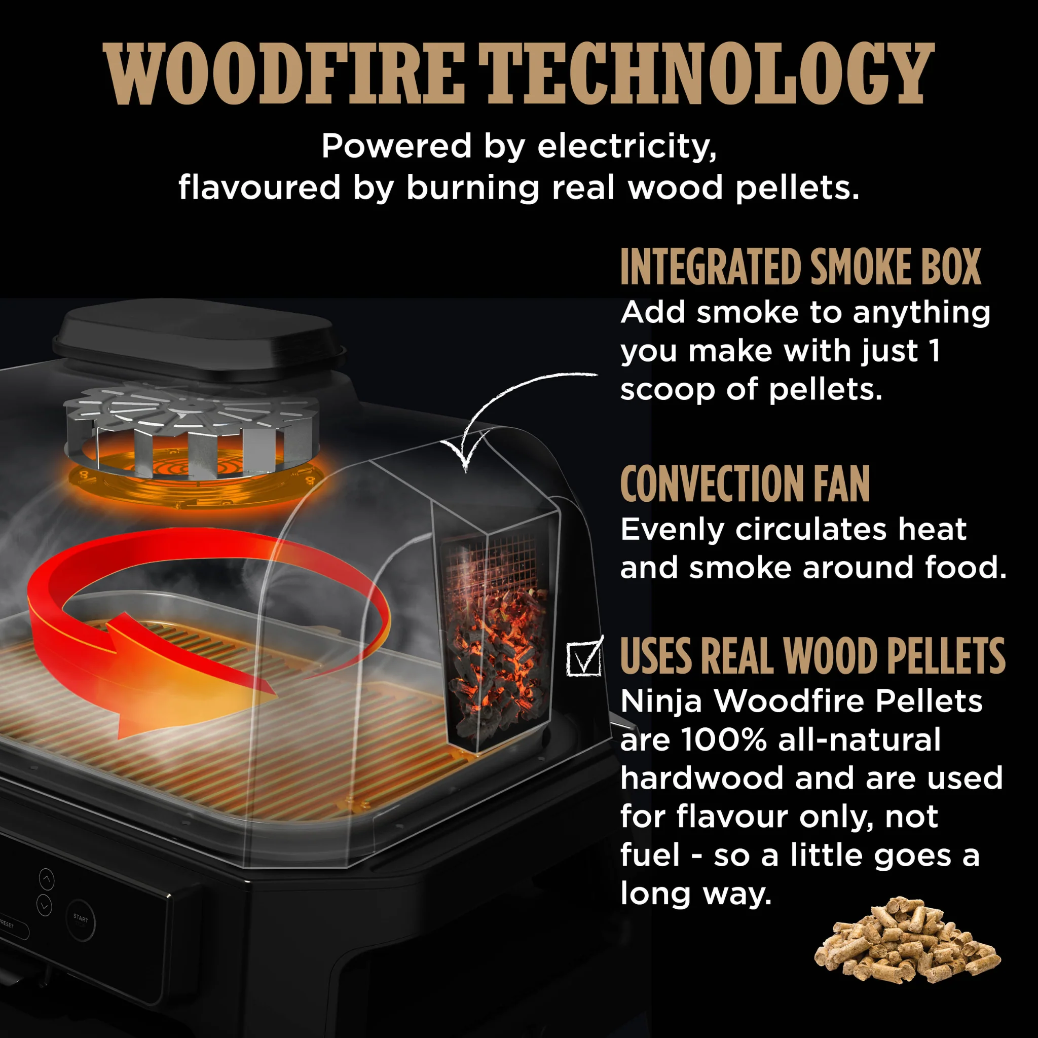 Ninja Woodfire Pro Connect XL Electric BBQ Grill & Smoker OG901UK – Free BBQ Cover - Image 14