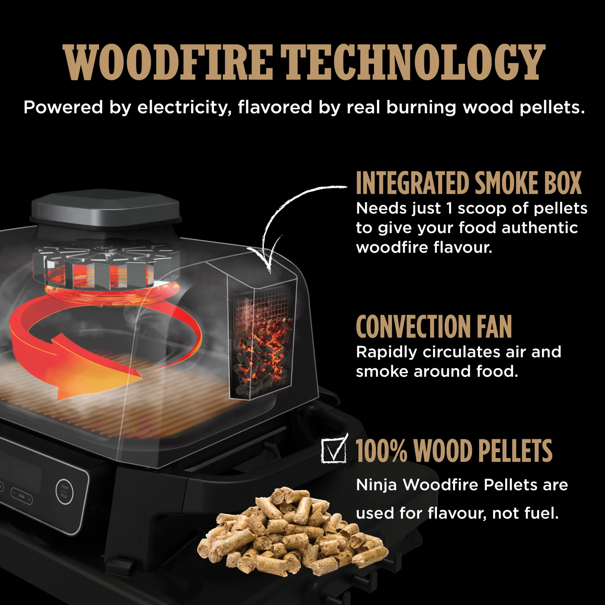 Ninja Woodfire Pro XL Electric BBQ Grill & Smoker OG850UK – Free BBQ Cover - Image 3